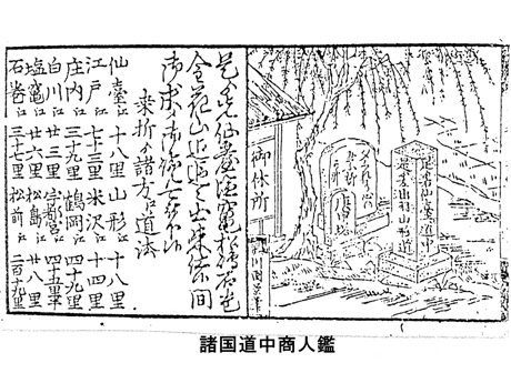 江戸時代の絵図